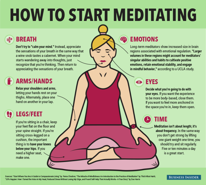 Meditation mindfulness steps tips mindful infographic meditate self guided ten easy beginners simple anxiety stress improvement activities practice practices help