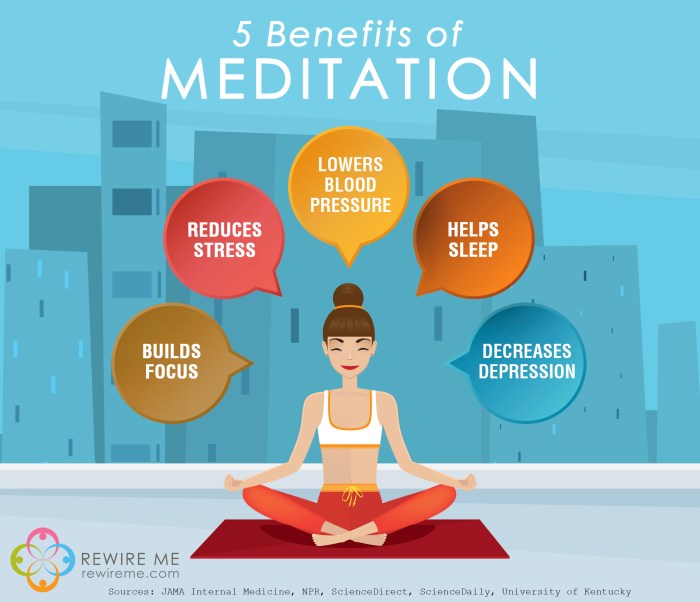 Meditation daily benefits practices surprising affiliate singh links contain post may