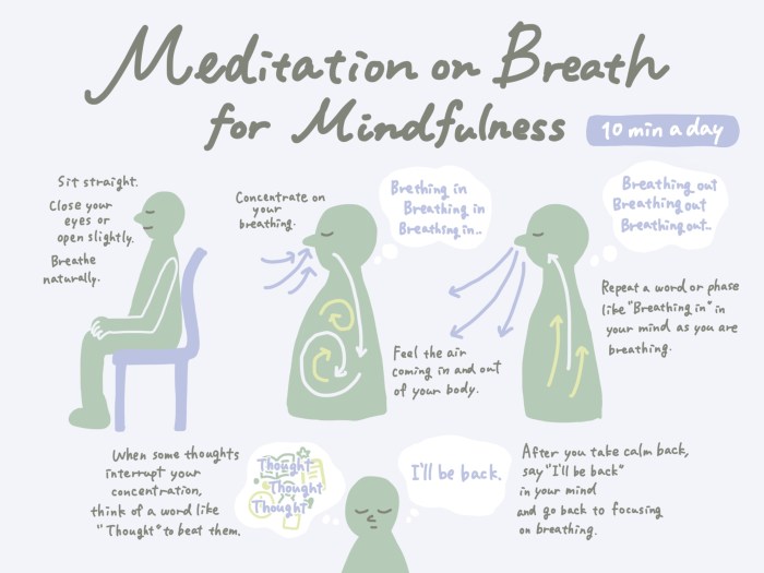 Meditation breathing techniques for beginners