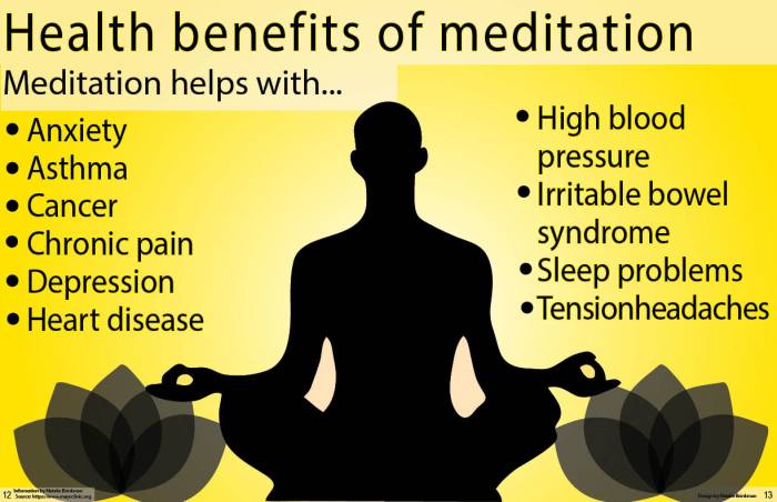 Meditation body mind simple healing techniques