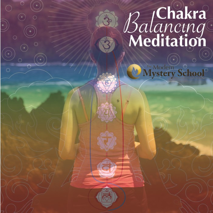 Chakra meditation