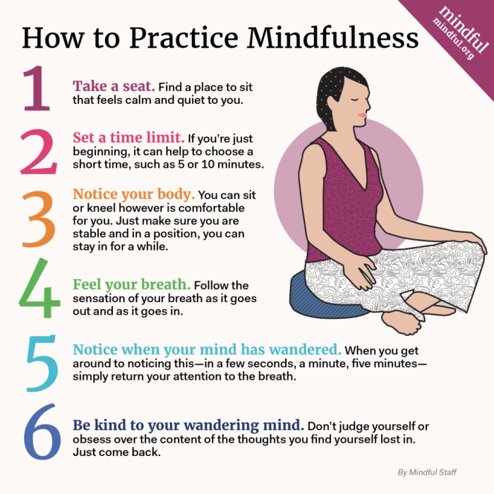 Meditation mindful zen guide mindfulness peace buddhism mind buddhist not peaceful practice meditate like time mental la living