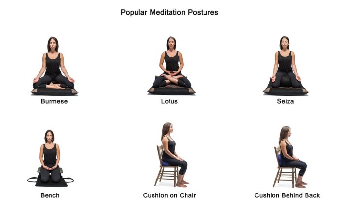 Meditation posture postures meditating burmese