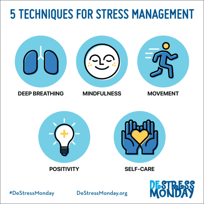 Different meditation techniques for stress relief