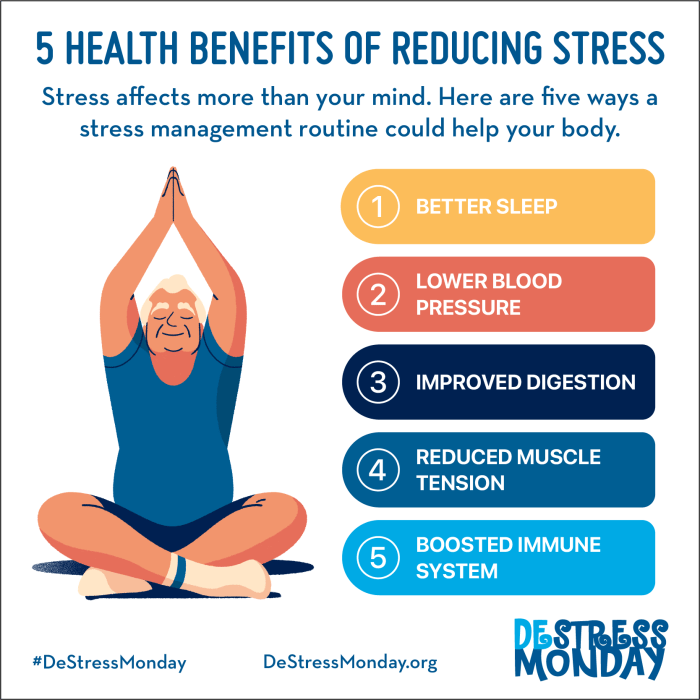 Different meditation techniques for stress relief