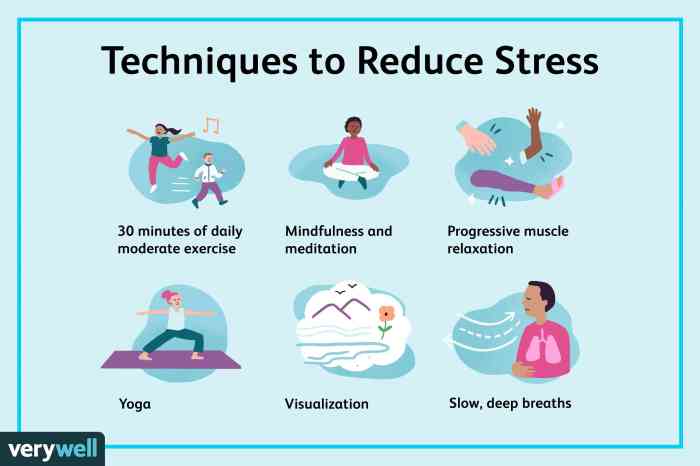 Breathing exercises mind body stress breathe anxiety infographic deep relaxation guided meditation system calm way script exercise yoga mindfulness benefits