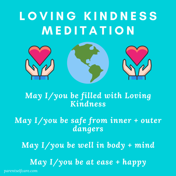 Kindness loving meditation guided